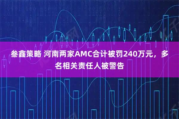 叁鑫策略 河南两家AMC合计被罚240万元，多名相关责任人被警告