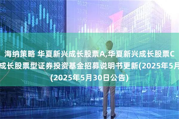 海纳策略 华夏新兴成长股票A,华夏新兴成长股票C: 华夏新兴成长股票型证券投资基金招募说明书更新(2025年5月30日公告)